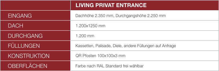 Living Privat Entrance Tabelle Living Privat Entrance Tabelle